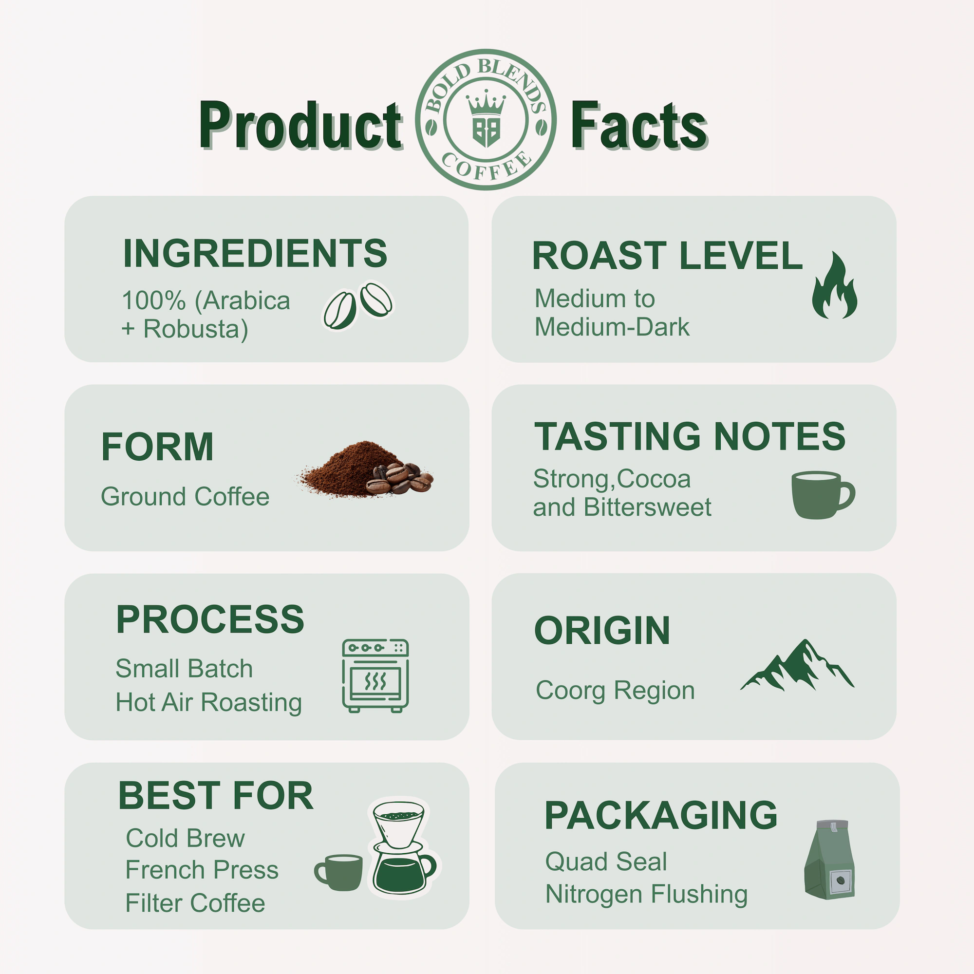 100% Pure South Indian (Heritage) Filter Coffee Powder 500g - Image 4