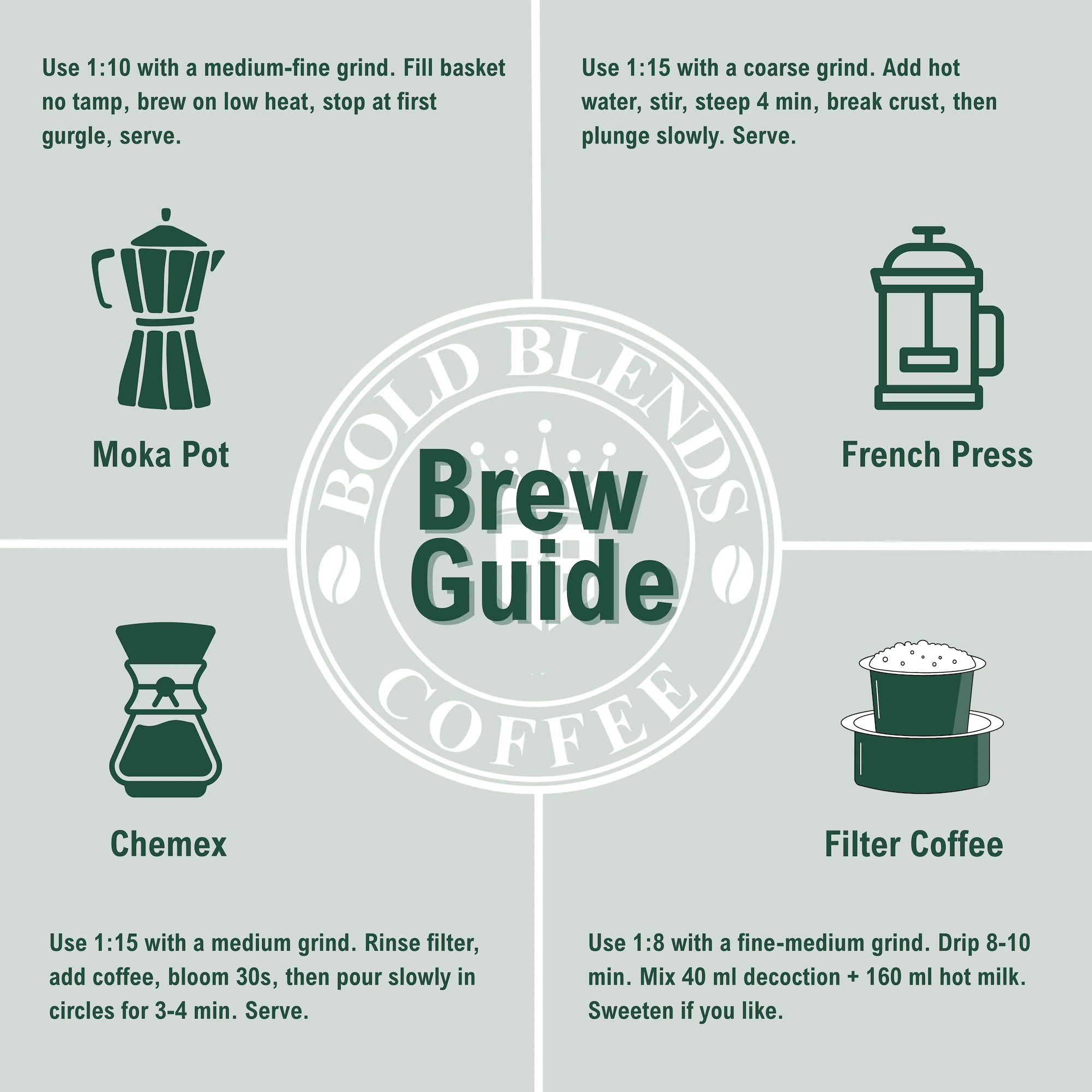 South Indian (Heritage) I Filter Coffee Powder 60:40 Blend 500g - Image 6