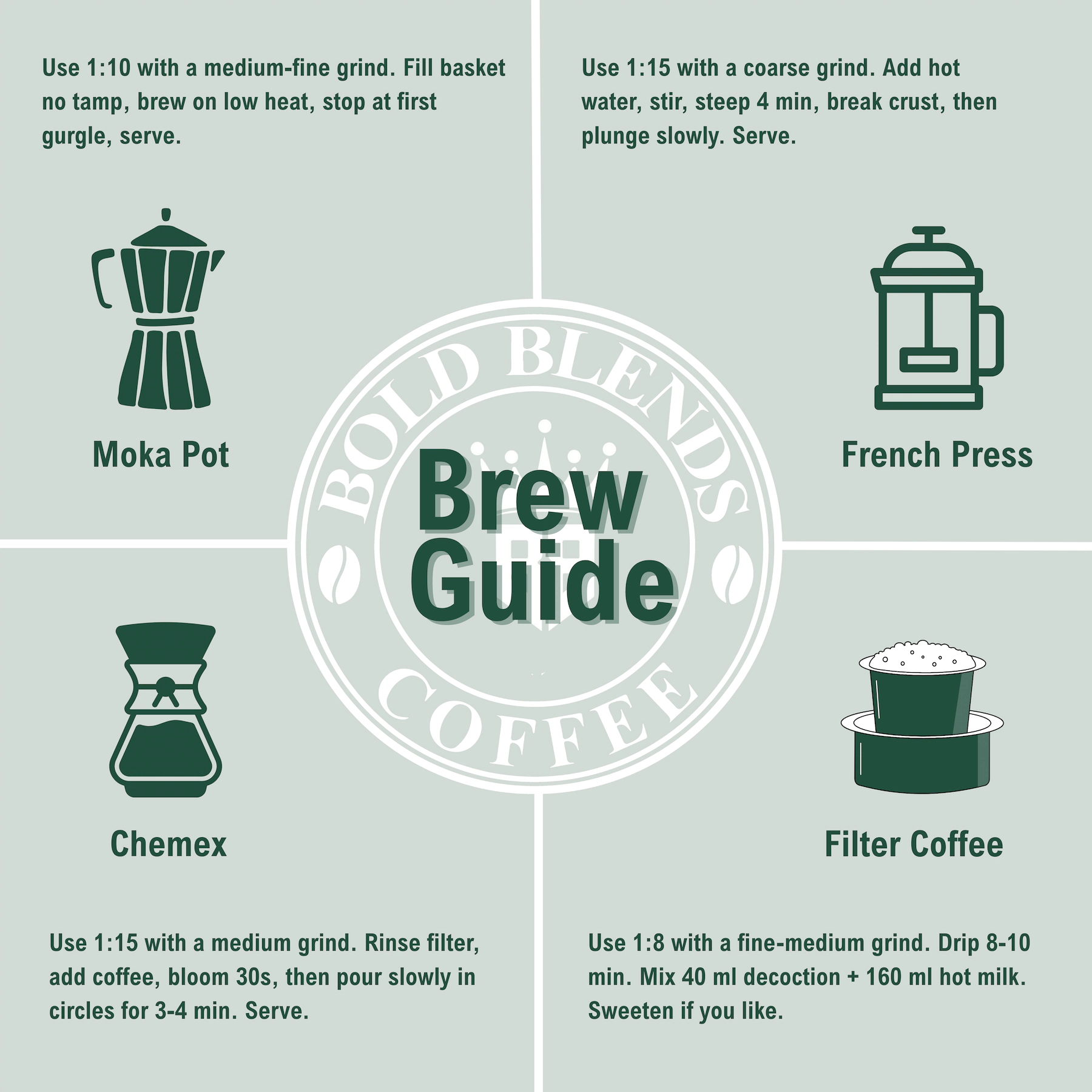 South Indian (Heritage) I Filter Coffee 80:20 Blend 500g - Image 6