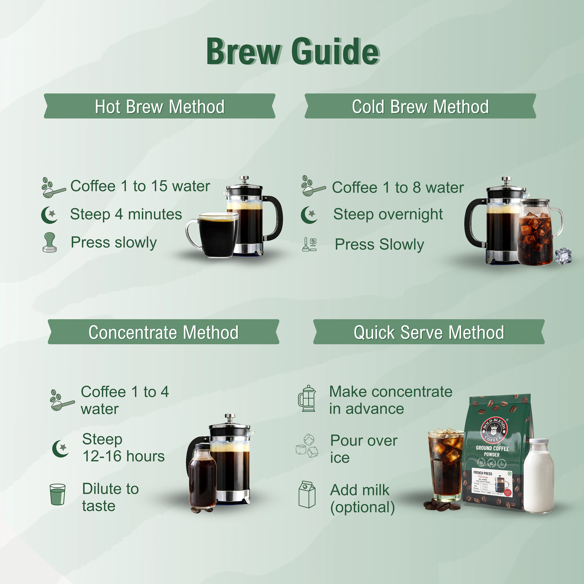 100% Arabica French Press I Coffee Powder 500g - Image 4